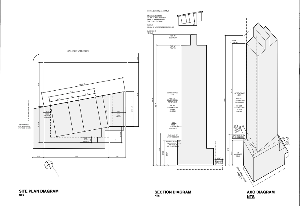 Hotel schematic (Credit - Daniel Keith Forster architect via DOB)