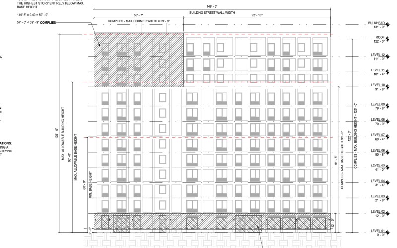 1250 Willoughby Avenue schematic elevation (Credit - Lissa H. So architect via DOB)