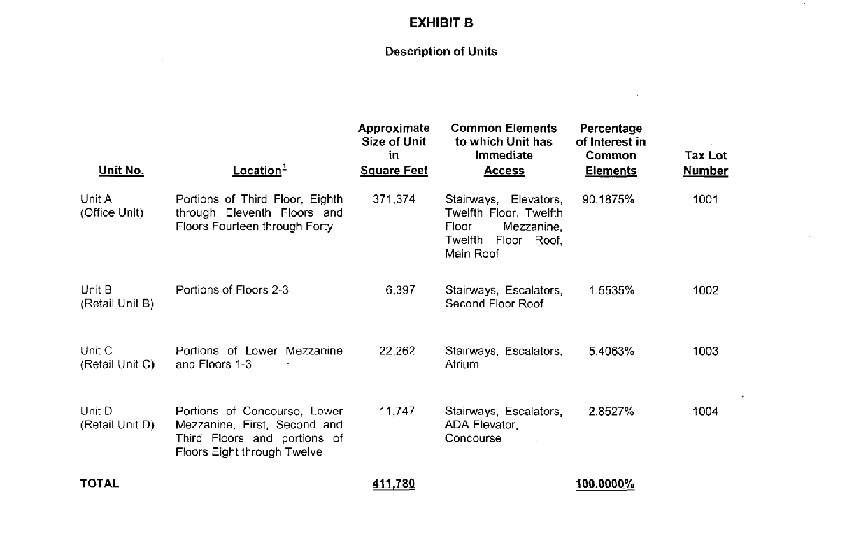 Square feet of each unit p. 62 of condo document.